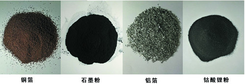 磷酸铁锂电池二次金属利用设备生产线